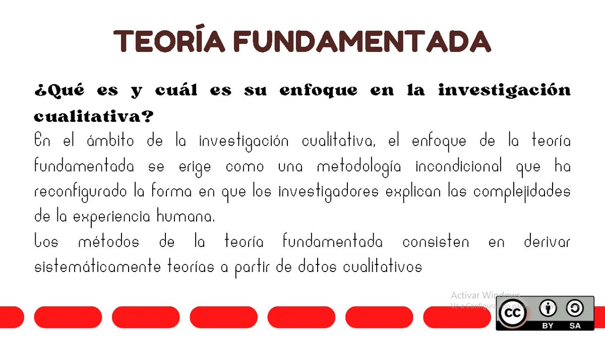 crisz115th's tweet photo. Modalidades de investigación cualitativa #PedagogiadelasCienciasExperimentales #Investigación #DocenteInnovador #Modelos @jorgearmi20 @experimenutmach @Gabriel46690954 @Karlaorellanaaa @YaguanaS1 @crisz115th https://t.co/CT57AFcZV7