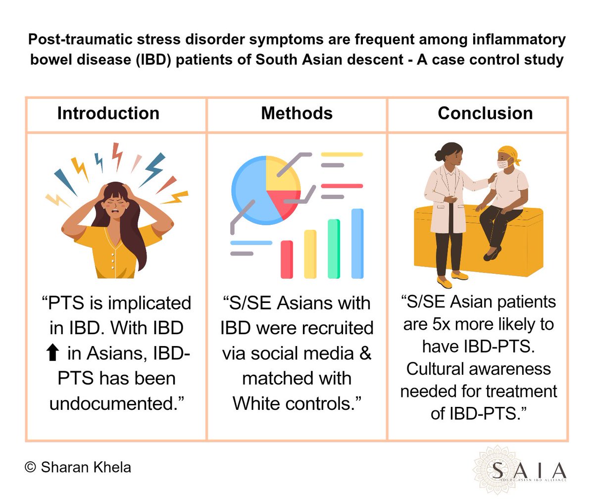 Day 5 #CCAwarenessWeek Today we share key findings from our #IBD #PTS research in S & SE Asian patients in @ijg_journal! 💥S & SE Asian IBD patients are 5X MORE LIKELY to experience post-traumatic stress than white, non-Hispanic counterparts 💥 Access: doi.org/10.1007/s12664…