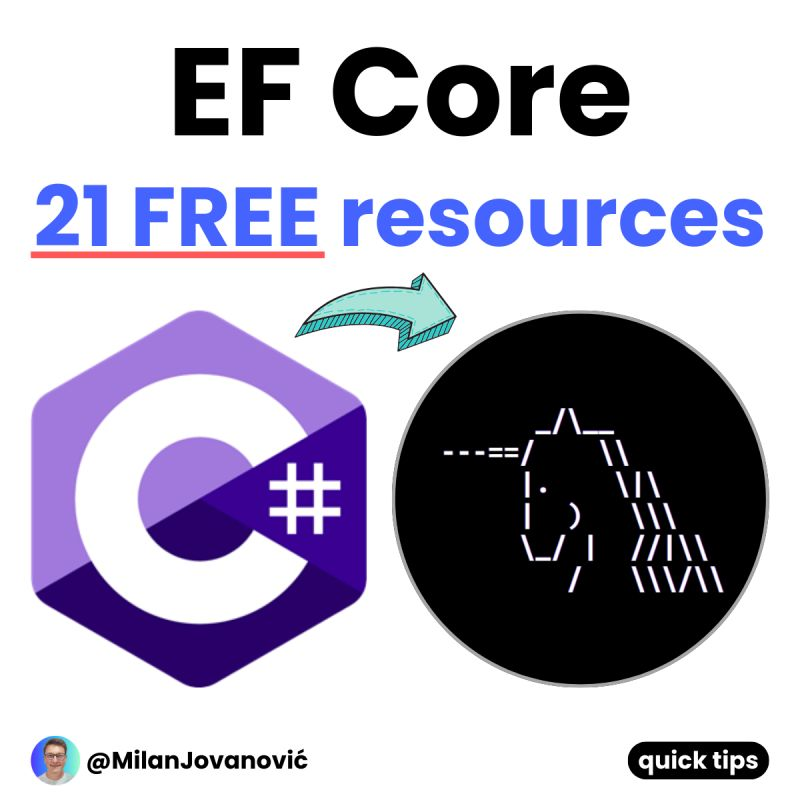 mjovanovictech's tweet image. Do you want to improve your EF Core skills? 
 
I prepared 21 FREE lessons for you. 🔥
𝗣𝗲𝗿𝗳𝗼𝗿𝗺𝗮𝗻𝗰𝗲 𝗼𝗽𝘁𝗶𝗺𝗶𝘇𝗮𝘁𝗶𝗼𝗻
- 233x performance boost - youtu.be/jSiGyPHqnpY
- 190x performance boost - youtu.be/89D6iFthM9U
- Compiled queries -…