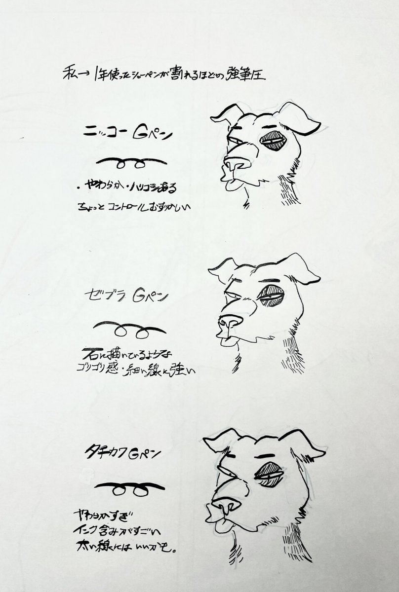 よく使ってたペン先が廃盤になってしまったのでGペン買い集めて色々