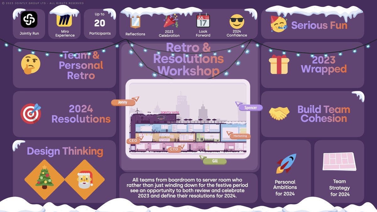 An opportunity to celebrate and wrap up the year with your team. 🎄Our Retro &amp; Resolutions workshop is both productive and fun. Last few spots available in December, or kick off your new year with us in January. 
↘️
Learn more here: jointly.work/retroandresolu…