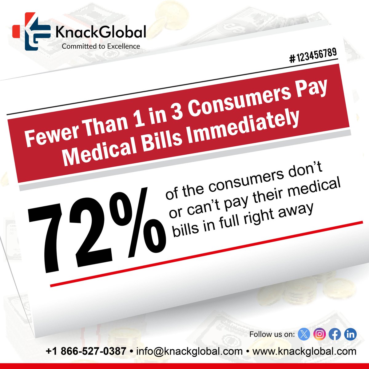 KnackGlobal's tweet photo. It is observed in a recent survey that 72% of consumers don’t or can’t pay their medical bills in full right away, with patient collection becoming a challenge...

https://t.co/Jh5jjlOtu8

#medicalbilling #rcm #patientcollection #payments #hospitals #doctors #physicians https://t.co/z3ErmDYF4i