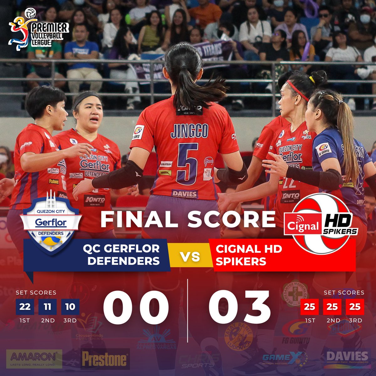 QCGerflorDef's tweet photo. It was an awesome game, Defenders! 🛡

Congratulations, Cignal HD Spikers, and looking forward to playing with you again.📡 https://t.co/LLUSTr1WRO