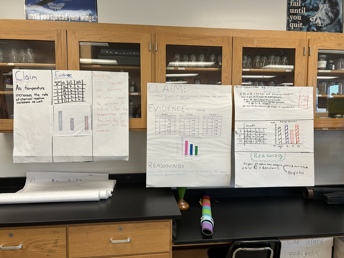 STEMAcademyLHS's tweet image. Students in Mrs. Barcroft’s AP Biology class implemented the CER protocol when completing their lab poster. The collaborative presentation of their findings revealed all they learned through the lab. #integrativestem #EagleEngagement #EagleExcellence #AVID