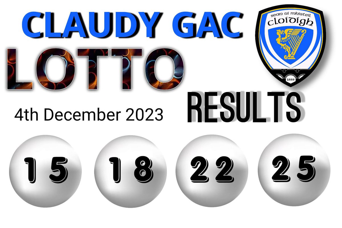 Monday 4th December 2023
LOTTO Result 💰

No Jackpot winner or 3 ball prize winner

⭐Jackpot remains £5000

Thanks to all those continuing to support the Club lotto.

Next draw is Mon 11th December 

klubfunder.com/Clubs/Claudy_J…