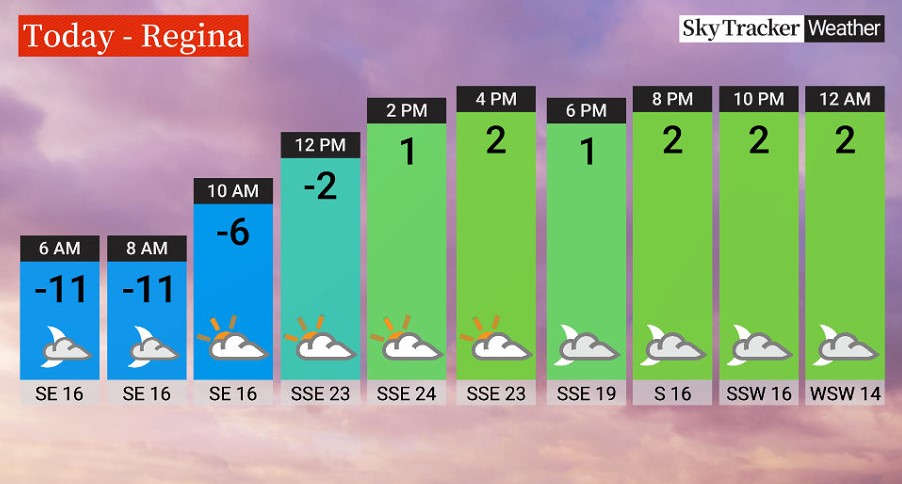 Moises Canales-Lavigne tweet media