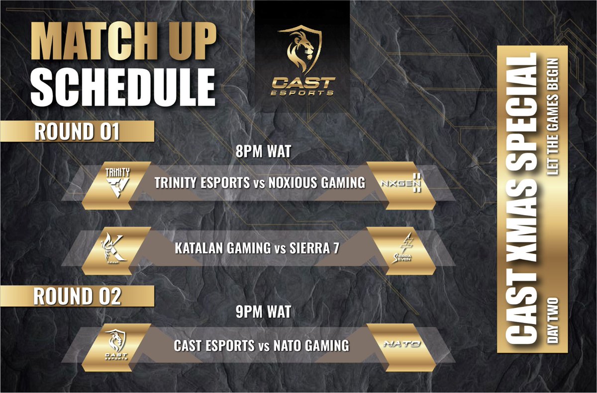 Day 2 🔥🔥 

Join us tonight for day two of the CAST Xmas Special!! 

It promises to be a good one. 👌