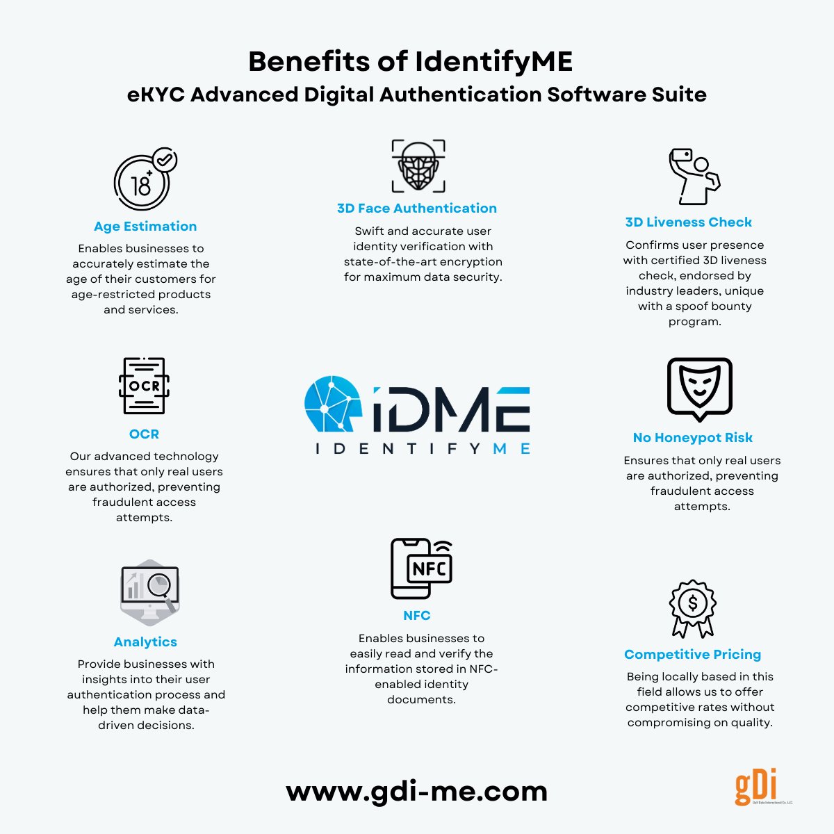Gulf Data International tweet media