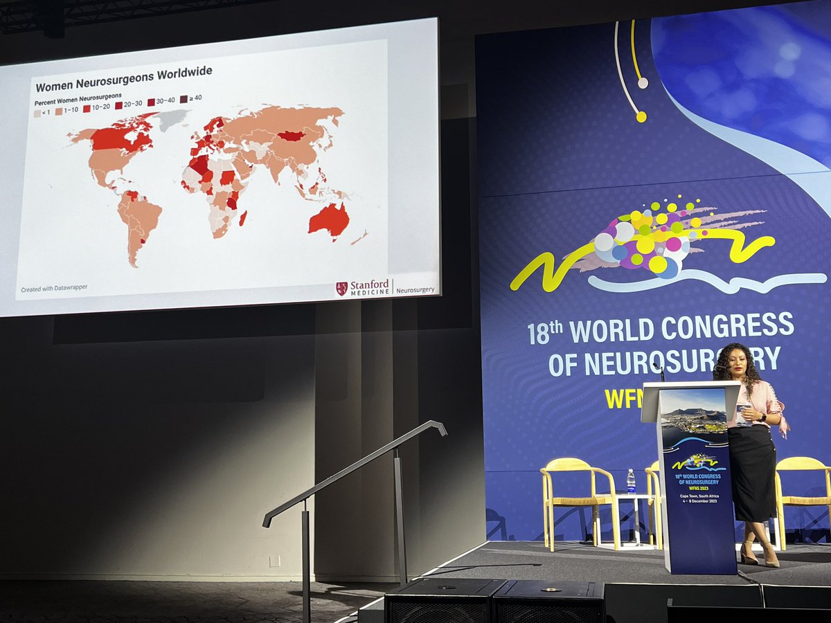 Dr. Sylvia Vaca sheds light on global trends in the female neurosurgical workforce.She points out the striking contrast between overall neurosurgical staffing and female representation. Notably, Africa, despite its lower overall workforce, leads in female neurosurgical leadership