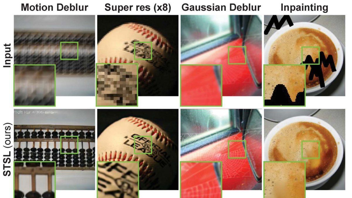 Stable Diffusion based inverse problem solvers are slow. 🐌

Additionally, photoshop and other text-guided image editing solutions fall short when the input is noisy. 🤷‍♂️

Introducing STSL 🎯, the first efficient second-order Tweedie sampler to address these problems! – 🧵⬇️