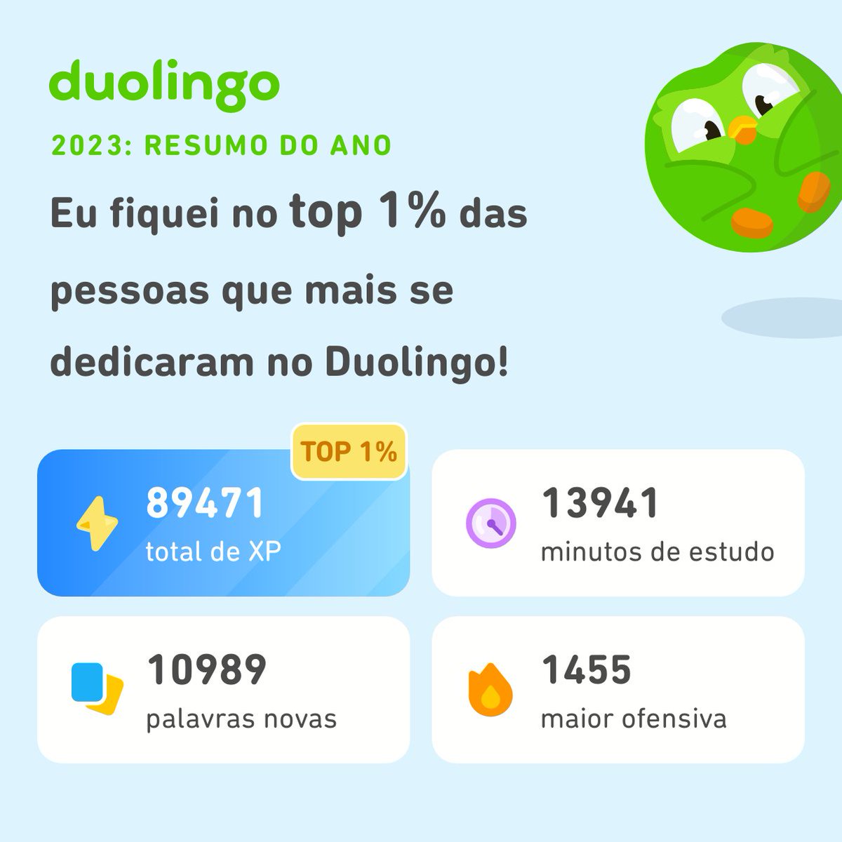 Veja quanto eu aprendi no Duolingo em 2023! Quanto você aprendeu? #Duolingo365