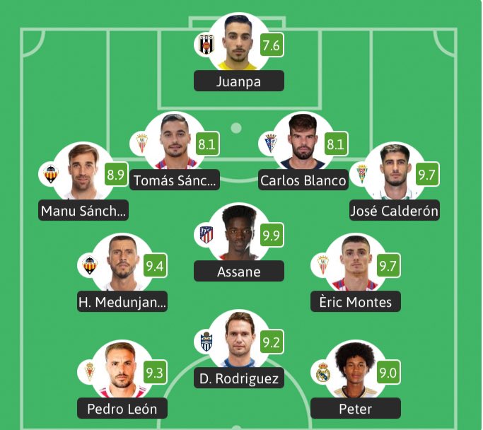 🎖️ #PrimeraFederación 🇪🇸 

✔️ Álvaro Ramón #CDArenteiro
✔️ Tomás Sánchez #AlgecirasCF

¡Enhorabuena, amigos!

#EmartSoccer #PrimeraRFEF #Fútbol