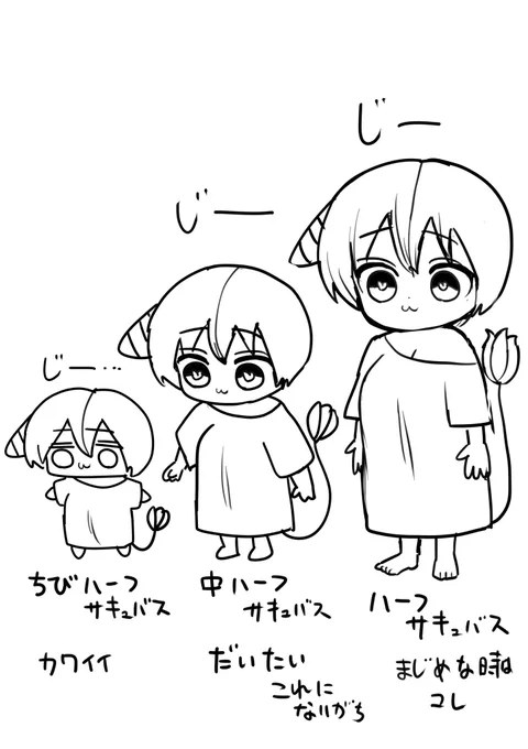 ハーフサキュバスのデフォルメ
