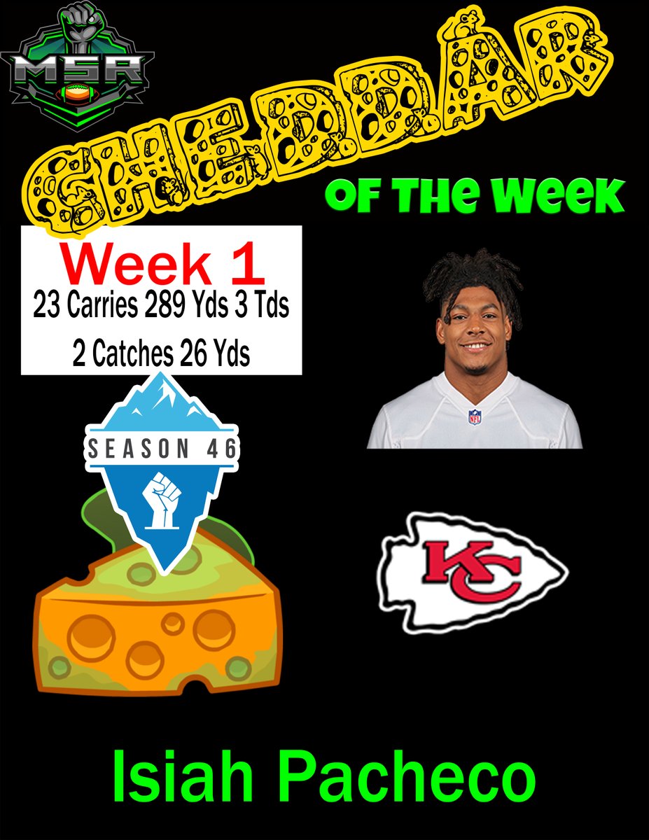 CheddarWeek's tweet photo. Runny cheese is the top in this Madden and the chiefs used it to perfection in Week 1 of MSR 46. But in Week two we aren't sure if this award should go to Jaycee or Desmond Ridder. @MSRLeague @MSRSticks https://t.co/d1h7oQl7q5