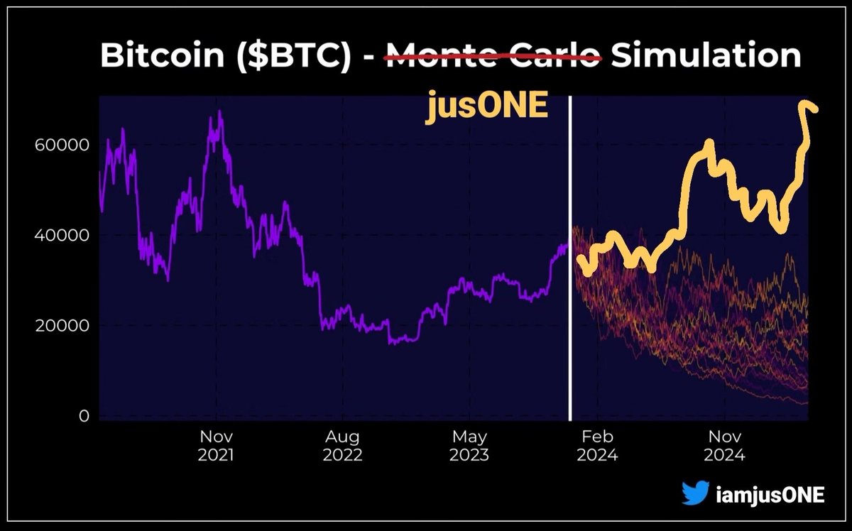 iamjusONE's tweet image. All I got to say is this 🥂
#jusONE