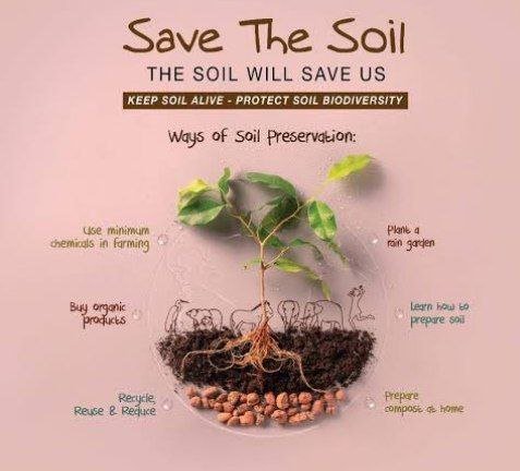 With over 12 million hectares of topsoil lost annually, it's time to reverse this trend. Let's raise our voice to  at #COP28    #soilforclimateaction
#SushantSinghRajput with #SSRWarriors <a href="/UGSSRWarriors/">United Global SSR Warriors Group</a> <a href="/VoiceOfSSRians/">SSR Warriors</a>