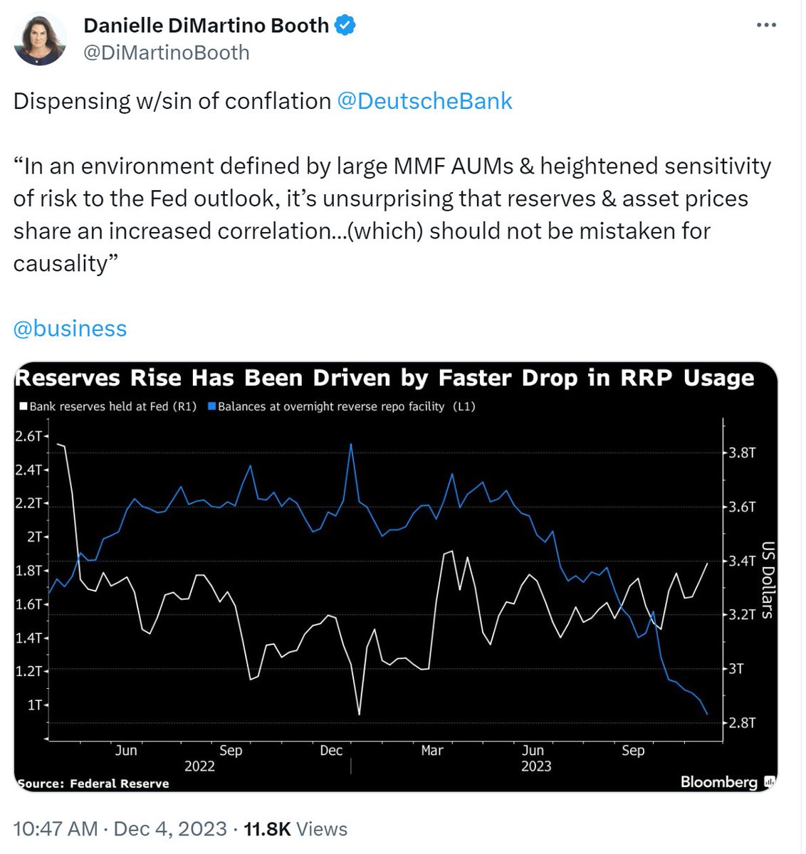 dharmatrade's tweet image. It&apos;s widely acknowledged that $SPX and #NetLiquidity are at times correlated (as they currently are and have been since Oct 1st).

A common criticism is that #NetLiquidity doesn&apos;t lead $SPX. (See notes below from @DiMartinoBooth, @TXMCtrades, and @MacroAlf).

Rule:
If two things…