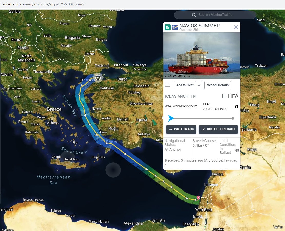israil ordusuna türkiye'den termal içlik teslimatını gösteren videoda konteyner'den yola çıkıp taşıyıcıyı buldum. israil'li zim. 8 ekim'den beri ortalama 40bin tonluk 78 gemisi limanlarımıza uğramış. şirketin bir gemisi şu an müsiad üyesi içdaş limanında. çelik sevkiyatı yapıyor+