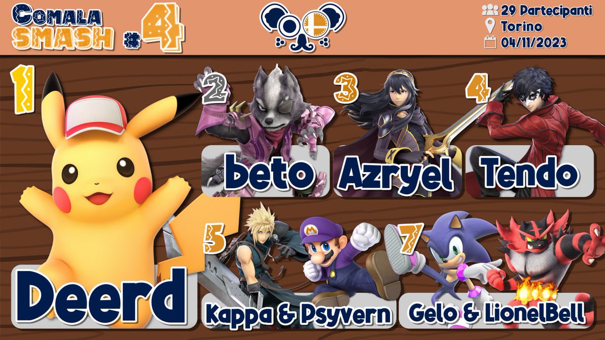 Super Smash Bros. Piemonte tweet media