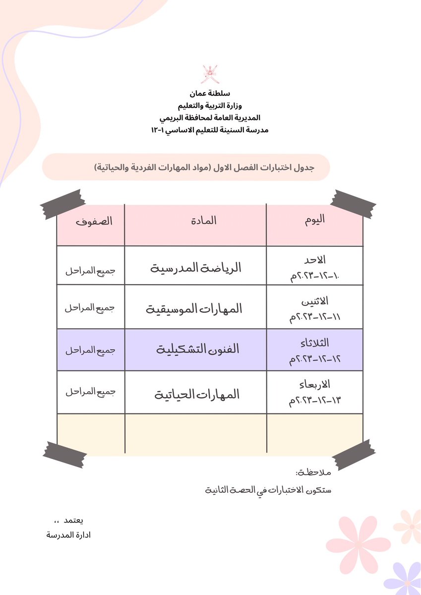 alsinina2016's tweet photo. اختبارات الفصل الاول (مواد مهارات الفردية والحياتية)

#تعلم_مستدام
#مدارس_البريمي
#تعليمية_البريمي https://t.co/ejVVh4FUQH