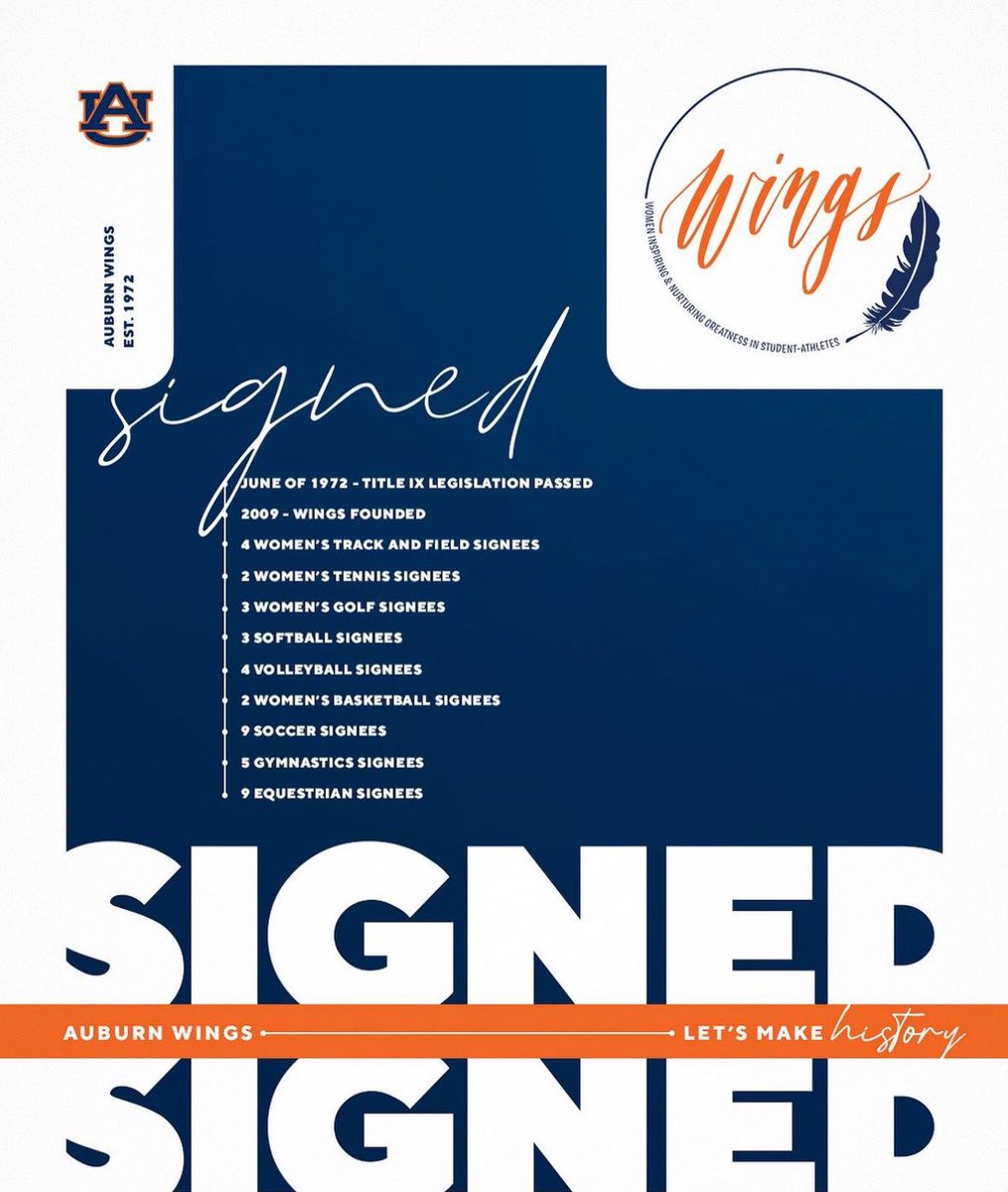 AU_WINGS's tweet photo. Excited to welcome this next generation of #AuburnWomen to the Plains! Help us celebrate the 41 @AuburnTigers joining our women's programs so far this signing period. With more to come, the future continues to soar!! #WomenInspiring #JoinWINGS https://t.co/6JAzL2sbAW
