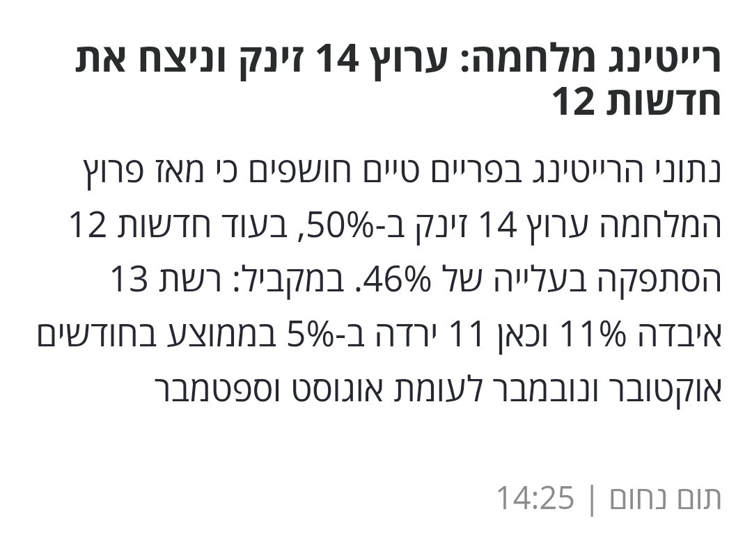 ינון מגל tweet media