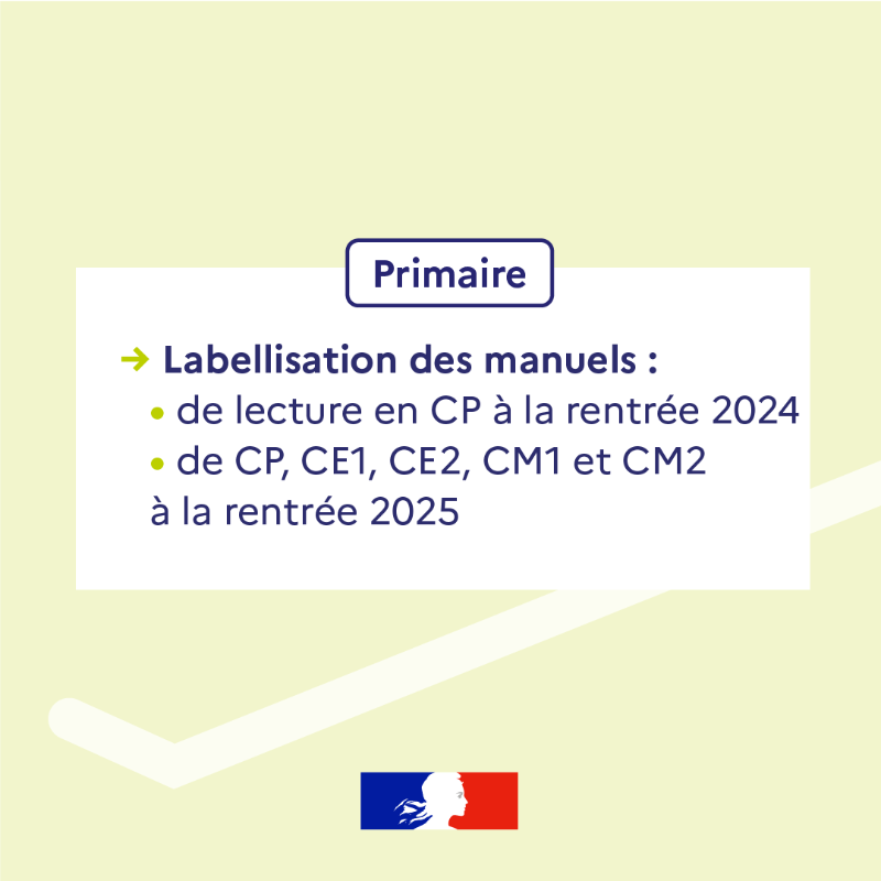 education_gouv's tweet photo. #ChocDesSavoirs : les mesures pour élever le niveau des écoliers