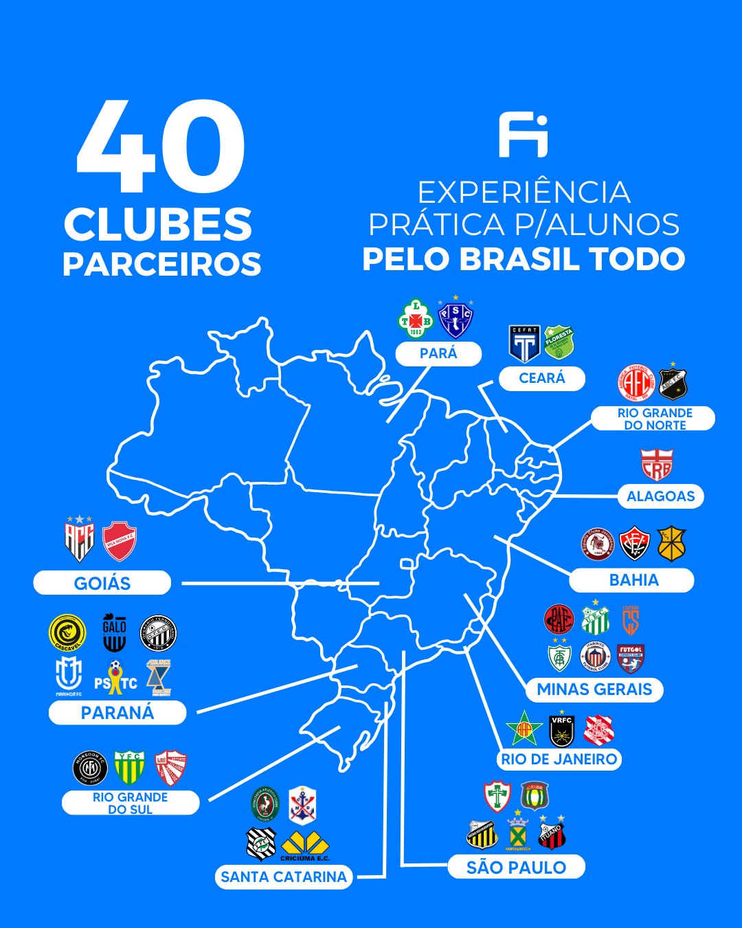 Futebol Interativo