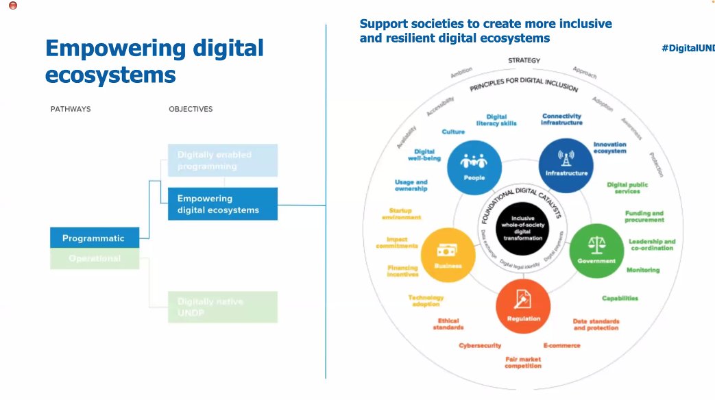 Lekanell's tweet image. Currently attending the Nairobi Digital Readiness Assessment Webinar hosted by @UNDP in partnership with Nairobi County. Exploring the digital landscape and gearing up for a tech-forward future with all stakeholders.#DigitalUNDP
