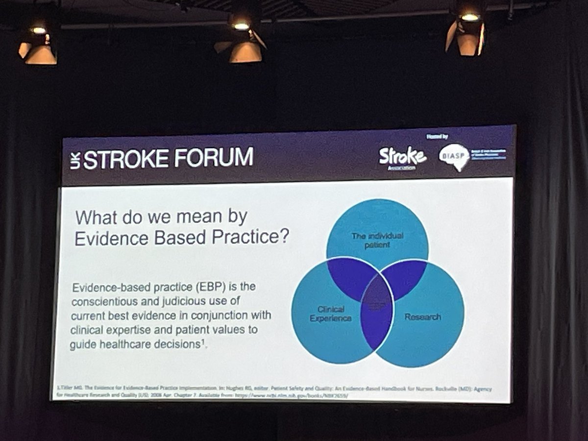 Great morning reflecting on the use of evidence based practice….. balance of research, experience  and context is key #uksf23
