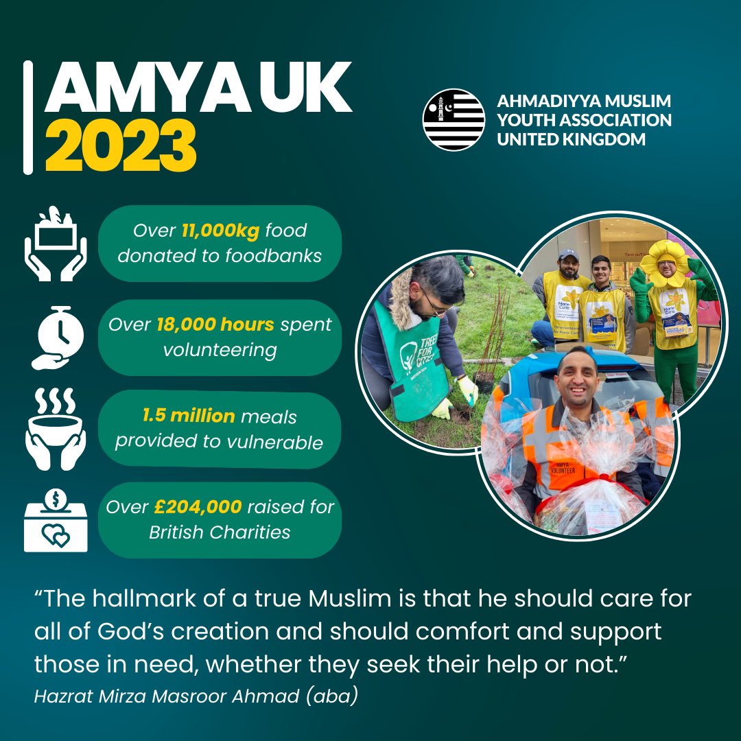 UKMuslimYouth's tweet photo. Serving mankind is an essential part of Islam, as we see through the character of the Holy Prophet Muhammad ﷺ

Today, on International Volunteer Day, we reflect on some of our achievements so far this year

#InternationalVolunteerDay #IVD2023 #AMYAUK #IfEveryoneDid https://t.co/qFY4sEIG9G