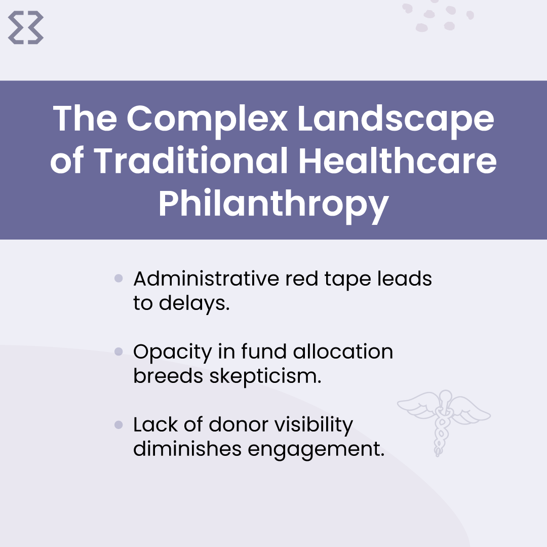 Blockfundapp's tweet photo. https://t.co/i7Yy5mZm8f