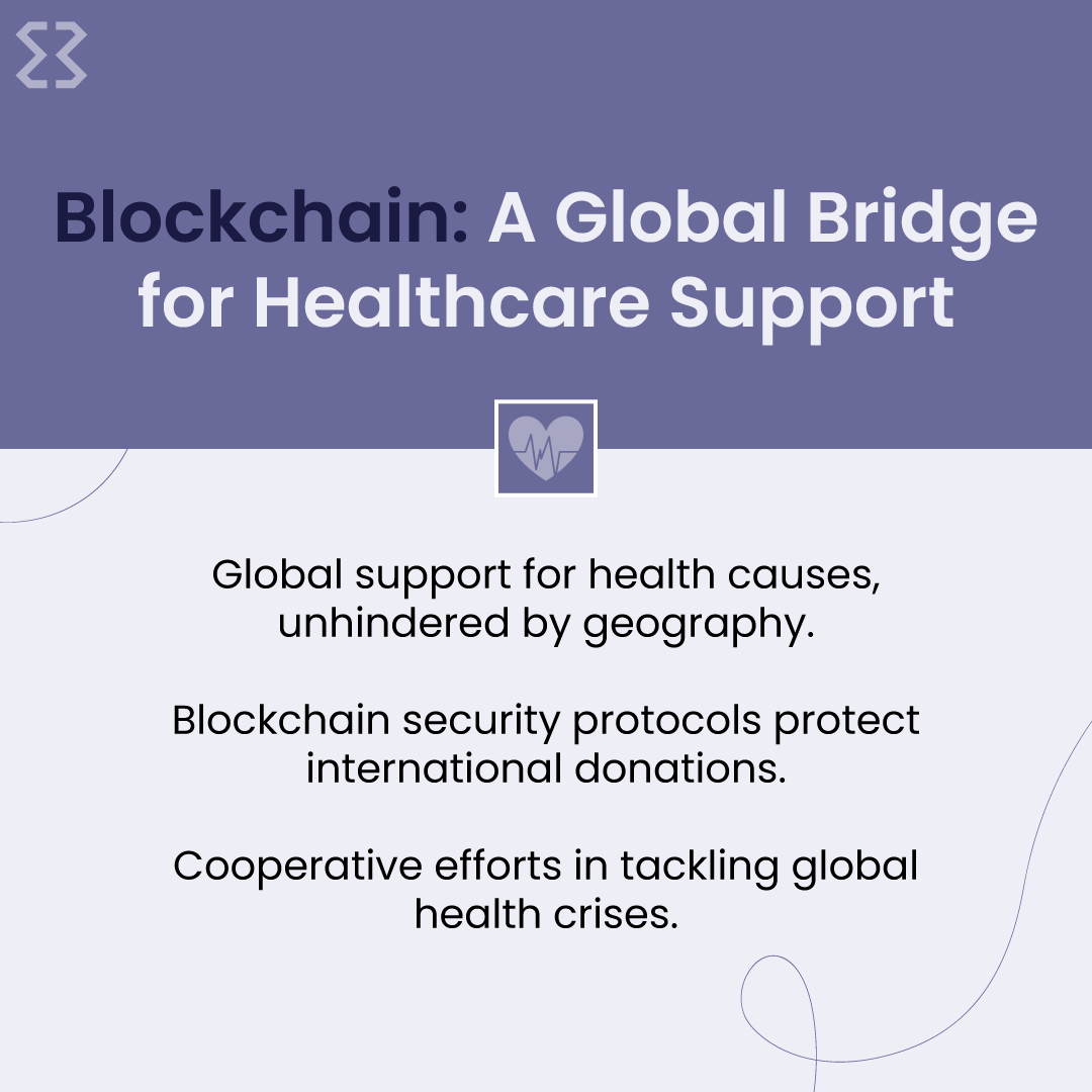 Blockfundapp's tweet photo. https://t.co/HakprIl7RB