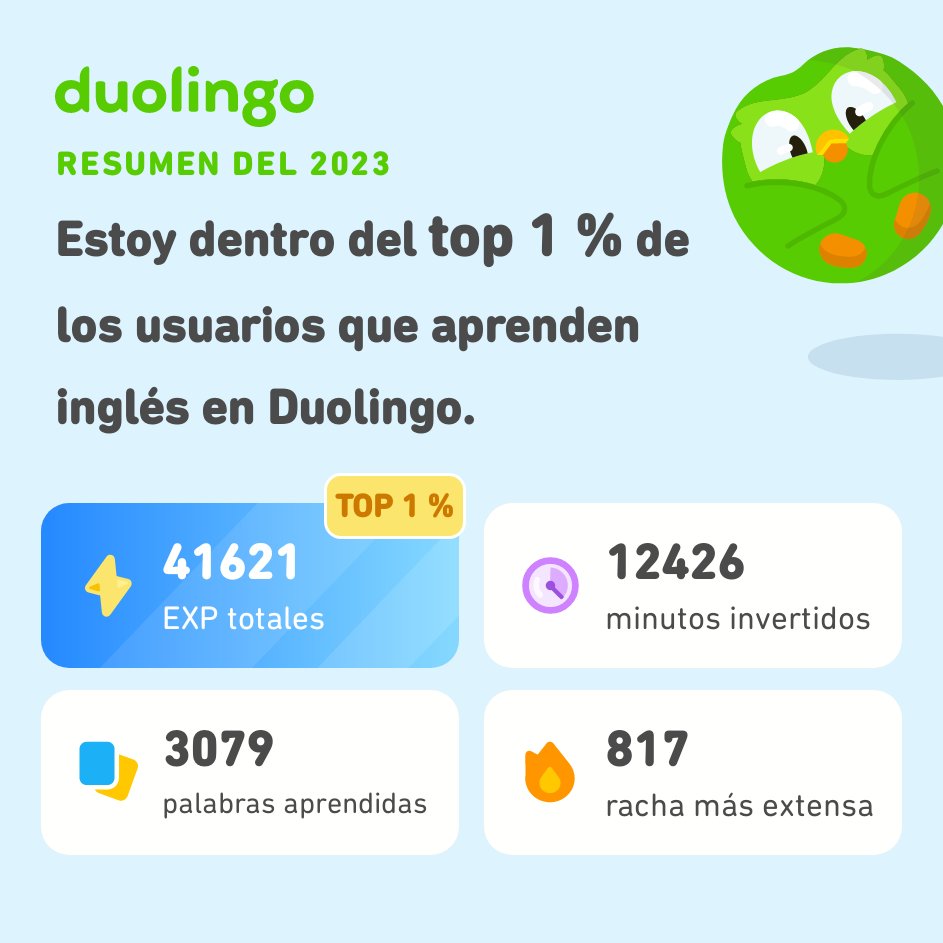 greymor's tweet photo. ¡Miren todo lo que aprendí en Duolingo este 2023! ¿Qué tal ustedes? #Duolingo365 https://t.co/o2ZMGW7Tru