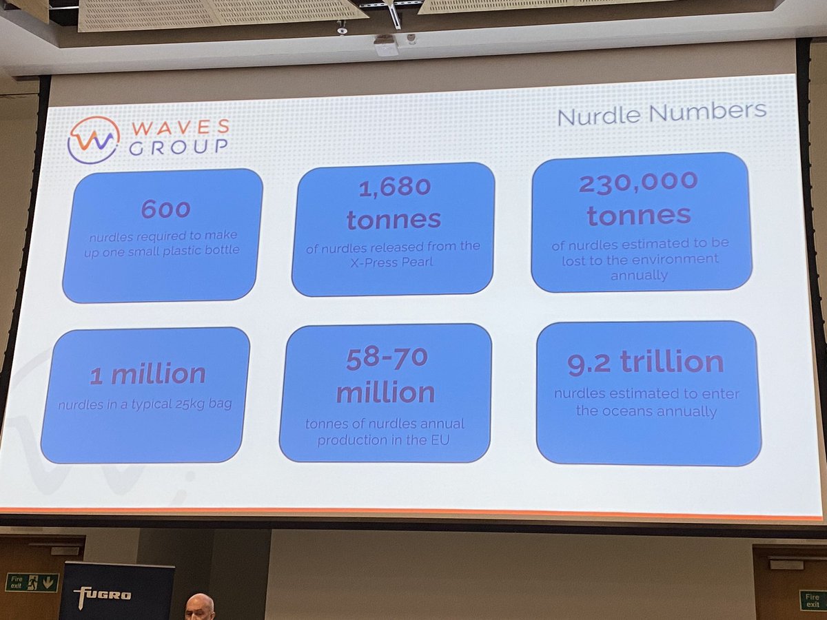 nurdle numbers from Allan Stuart @waves_group scary…#mastsasm23