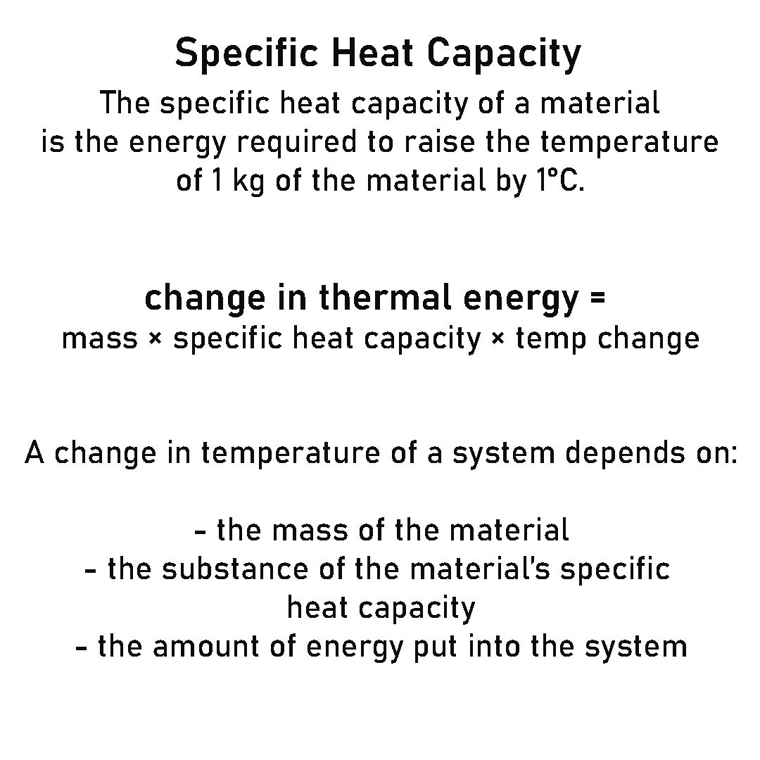 ioteach's tweet photo. What is specific heat capacity? #gcse #ocr #physics #specificheat #heatcapacity #STEM #ioteach #activerecall https://t.co/y4yUhoWNWF