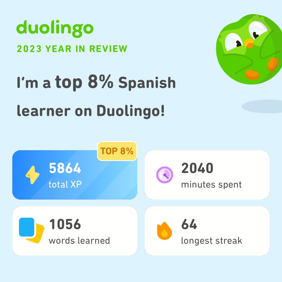 Look how much I learned on Duolingo in 2023! How did you do? #Duolingo365