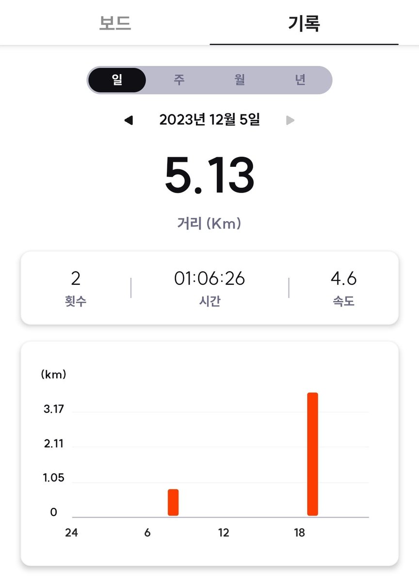 gsunho tweet media