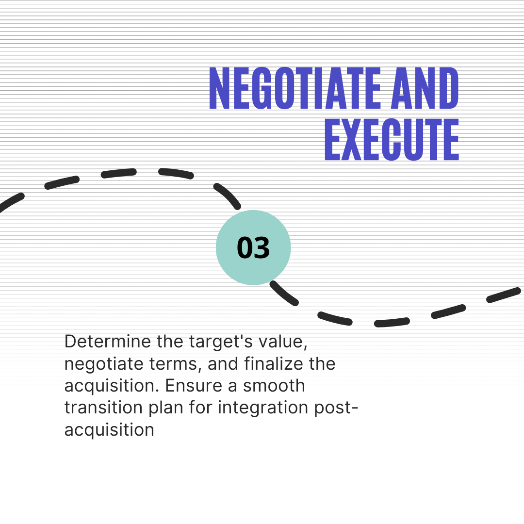 Quarifycom's tweet image. Are you eyeing an opportunity to expand your business through acquisition? Here&apos;s a concise roadmap to guide your journey.

Ready to take this exciting step? Let&apos;s discuss how to make your acquisition journey a success!

quarify.com

#quarify #acquire #entrepreneur
