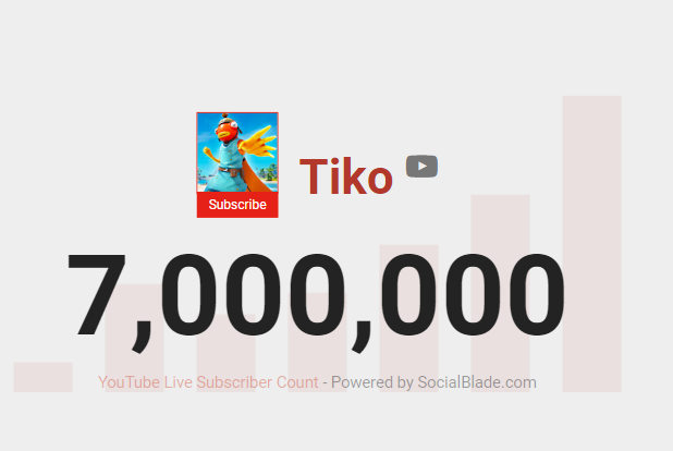 Tiko tweet media