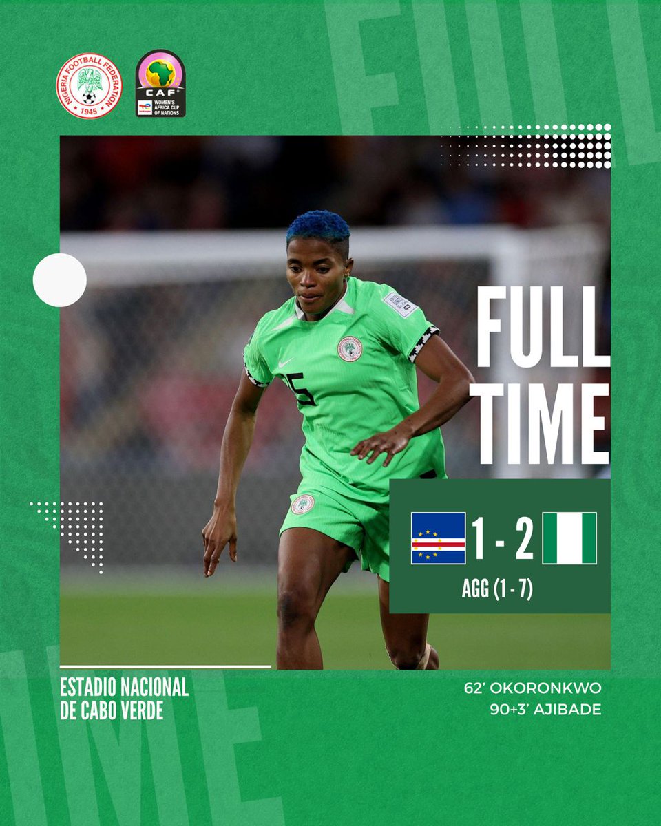 🏁FULL TIME! in Praia 📍

Cape Verde 🇨🇻 1-2 Nigeria 🇳🇬 (1-7 agg)

Ivania Moreira 8' (1-0)

Esther Okoronkwo 62' (1-1)
@Rasheedat08 90+3' (1-2)

#SoarSuperFalcons|  #WAFCONQualifiers| #CAPNGA| #Morocco2024