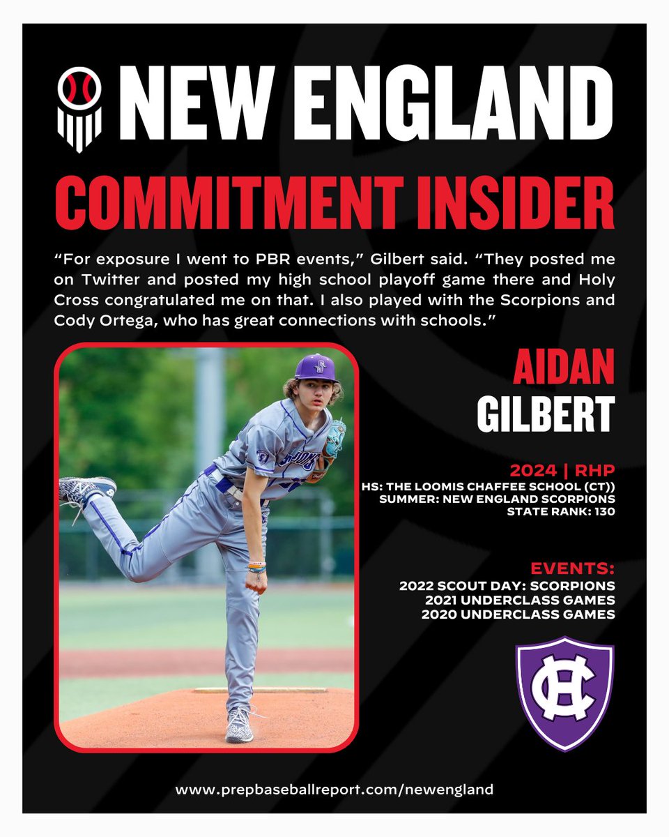 ⚾ Gilbert Excited About Competing At Holy Cross 🗣️📝 Commitment Article 🔗👉 loom.ly/ff4k4vM 🏡 Right-handed pitcher happy to be staying close to home @LCBaseballPels ➡️ @HCrossBaseball @PrepBaseball @AidanGilbert32 📸 Photo Credit: Chip DeLorenzo