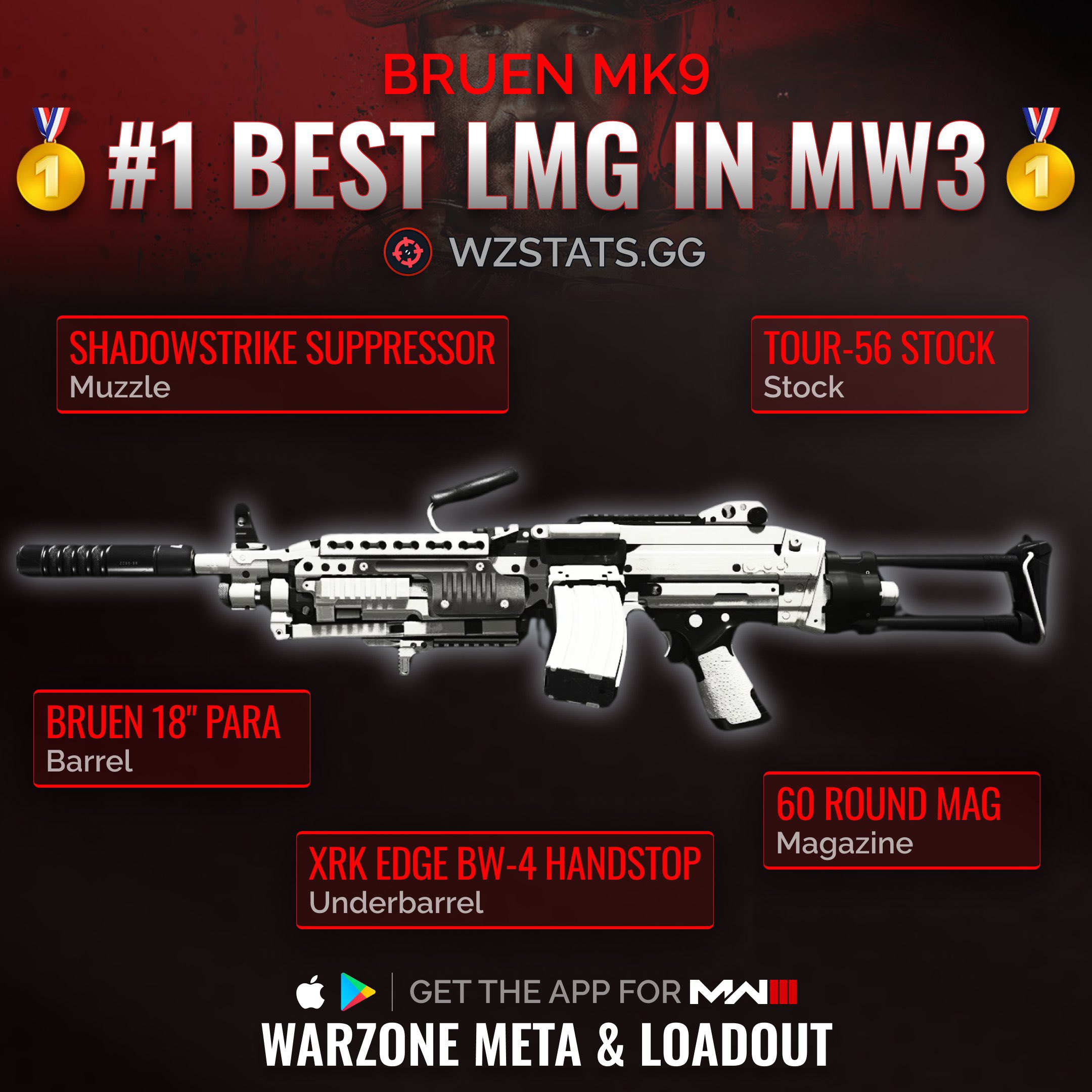 Warzone Meta on X: &ldquo;‼️🚨 #1 BEST LMG IN MW3 MP 🚨‼️ 🤯 The Bruen 