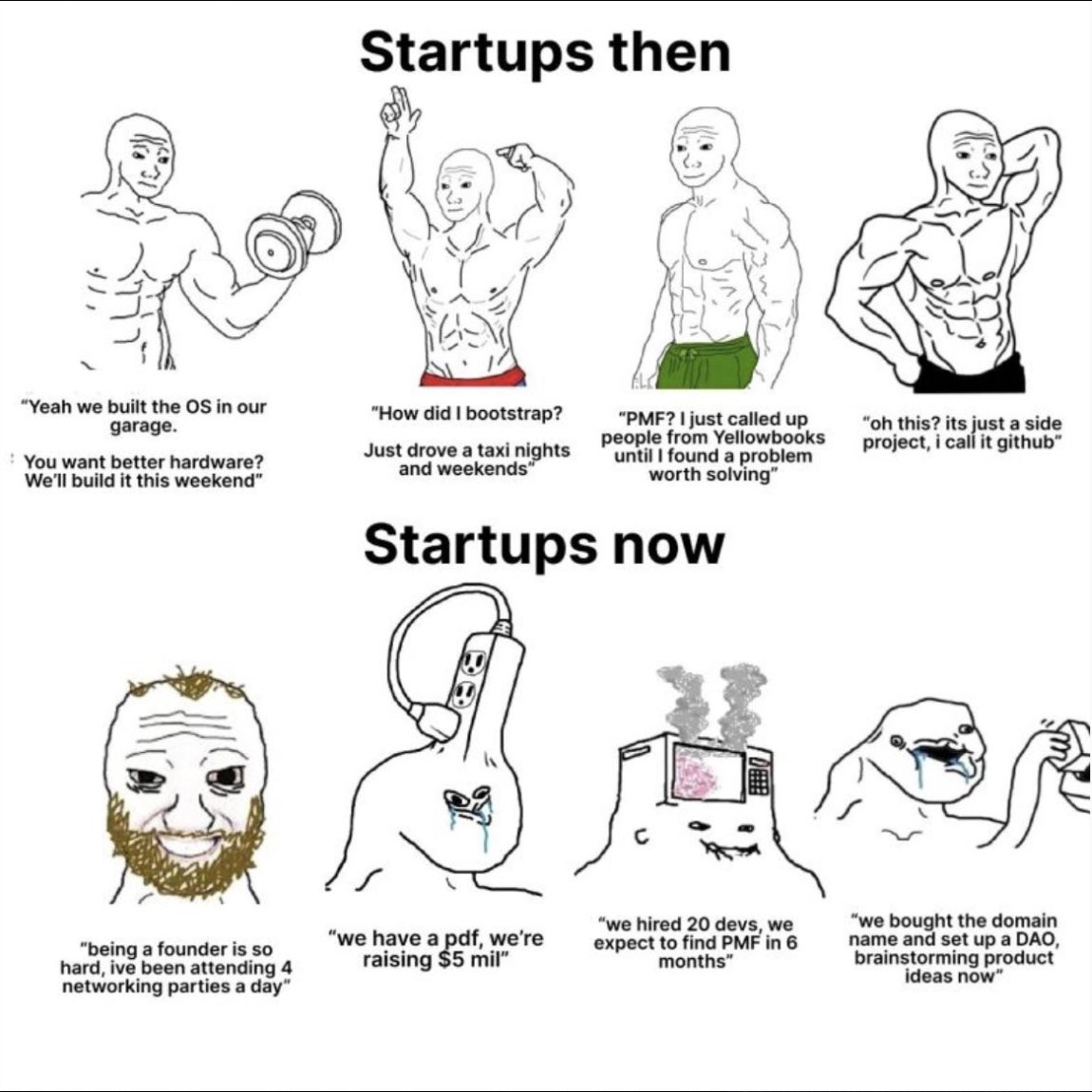 LMAO
#meme #startups #founders #success