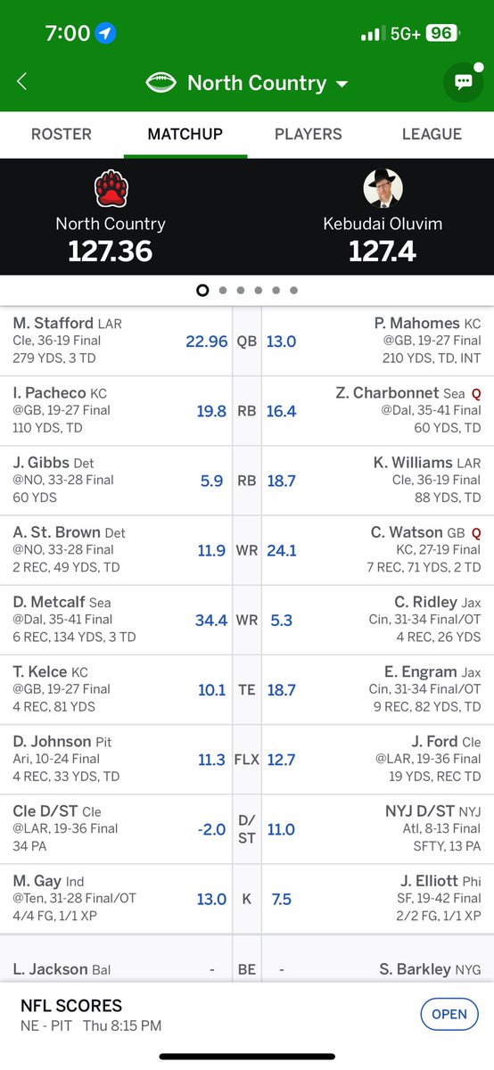 Yonatan_Weiss's tweet photo. @ESPNFantasy @TheGriffster92 Think this is a bit worse… lost because you guys decided Engrams rush was a catch… https://t.co/KPTAhl7bWs
