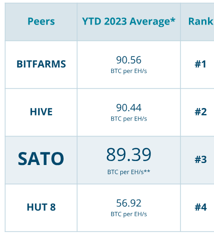 WildCapital2099's tweet photo. All my picks in one pic

#Bitcoin #BitcoinETF #BitcoinCash #bitcoinmining $BITF $SATO $HUT $CSLK https://t.co/Y3kBisYqJ8