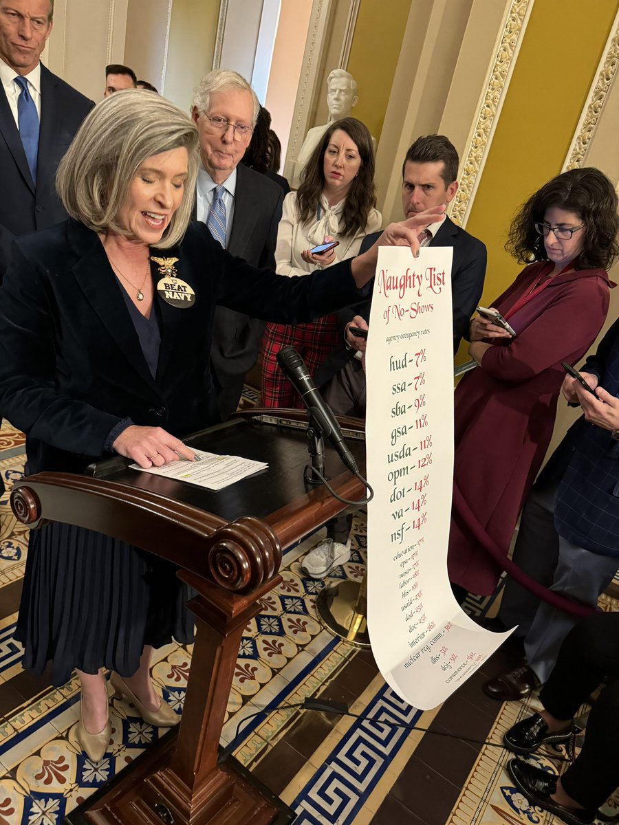 New: Sen. Joni Ernst (R-IA) shows reporters a ‘naughty list’ of agencies that have yet to return to office post Covid-19. 

Topping the list of “no shows”, HUD and the SSA, with just 7% office occupancy rates.

ERNST: “Covid’s been over for years, where are the workers?”
