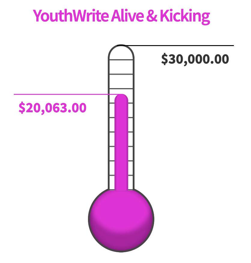YouthWrite ✒️ (@youthwrite) on Twitter photo Look at us go! Help us realize the dream! YOU are the YOU in YOUthWrite! Still time to donate! Or send a kid to camp! Or become a monthly donor! Or buy a 50/50 raffle ticket! Or give someone a truly WordPlayful Christmas gift! <a href="/gailssobat/">Gail Sidonie Šobat</a> <a href="/trofs/">Thomas Trofimuk</a> <a href="/WritingSeal/">Lauren</a> Look at us go! Help us realize the dream! YOU are the YOU in YOUthWrite! Still time to donate! Or send a kid to camp! Or become a monthly donor! Or buy a 50/50 raffle ticket! Or give someone a truly WordPlayful Christmas gift! <a href="/gailssobat/">Gail Sidonie Šobat</a> <a href="/trofs/">Thomas Trofimuk</a> <a href="/WritingSeal/">Lauren</a>