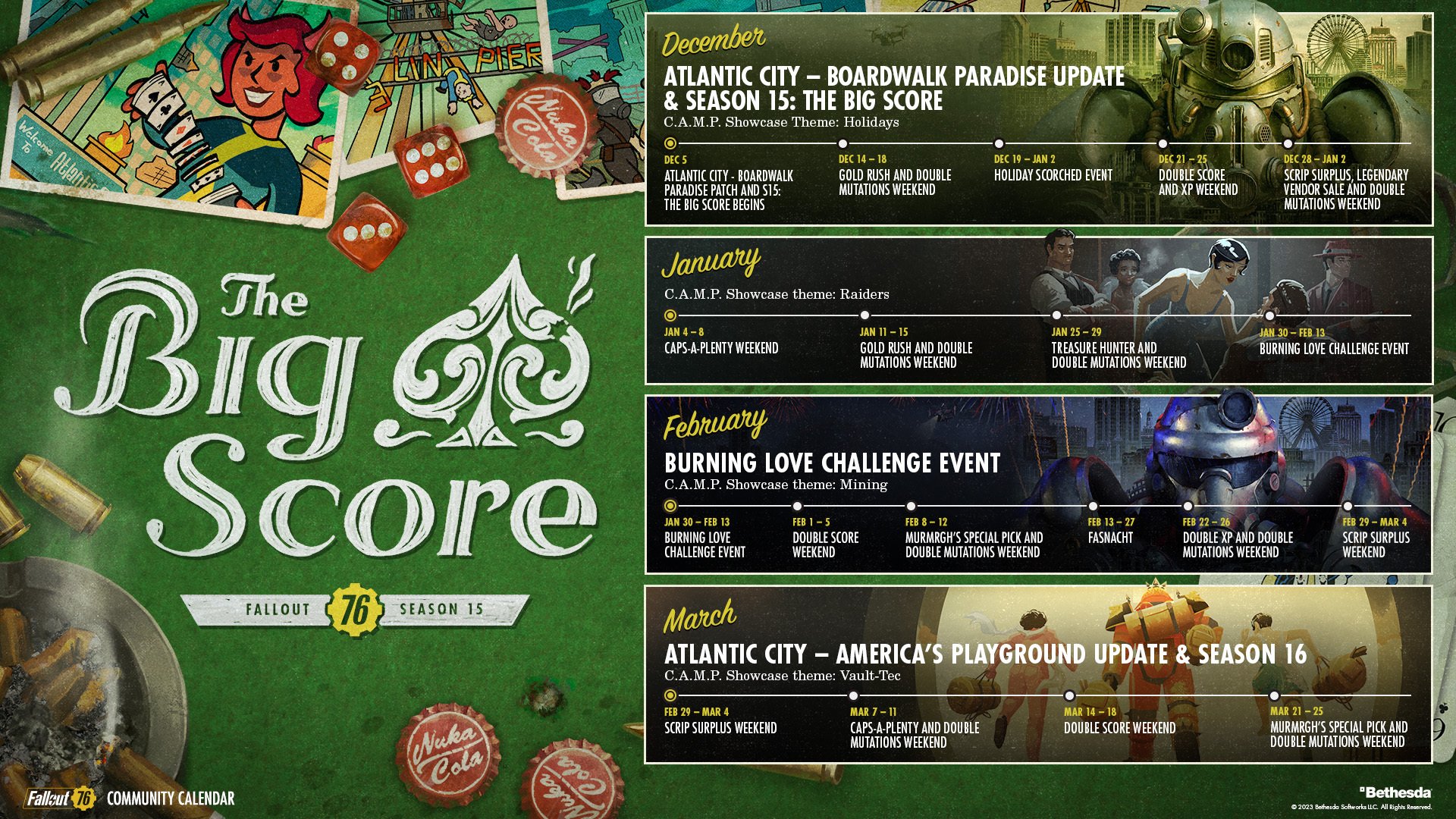 Atlantic City Events August 2025