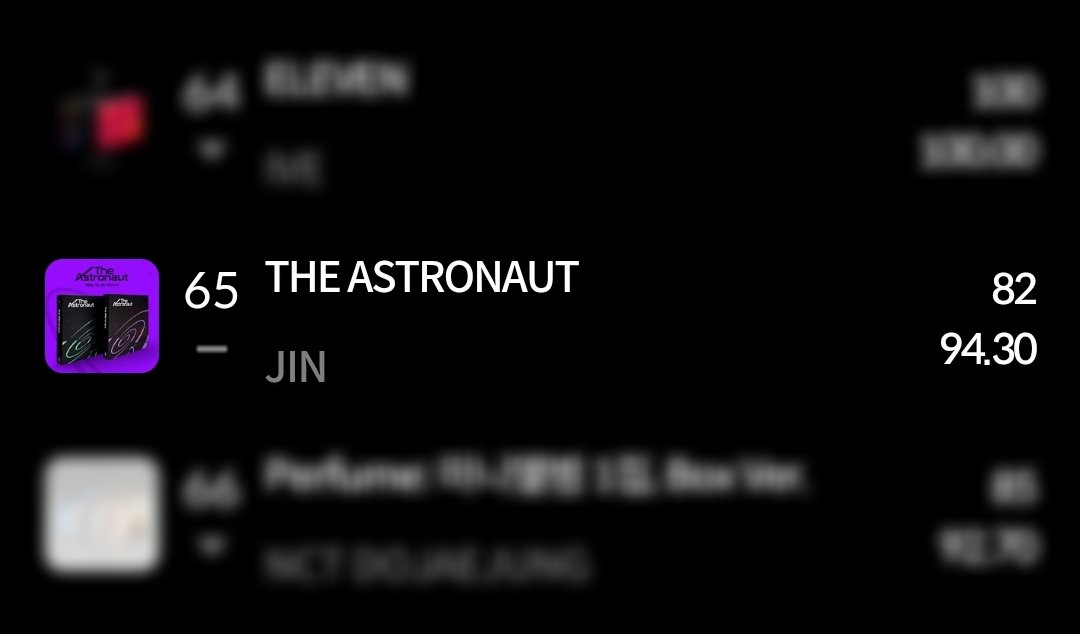 The Astronaut by #JIN is now charting in the Daily Hanteo Chart (Physical Album) at #65! 💪 🛒 Purchase here: bit.ly/Ktown4uTA 💰Our link to donate for Hanteo: paypal.me/ksjprojects 🟢 Minimum donation: $13,85 Another donation options here: jinniesarchivesksjfunds.carrd.co
